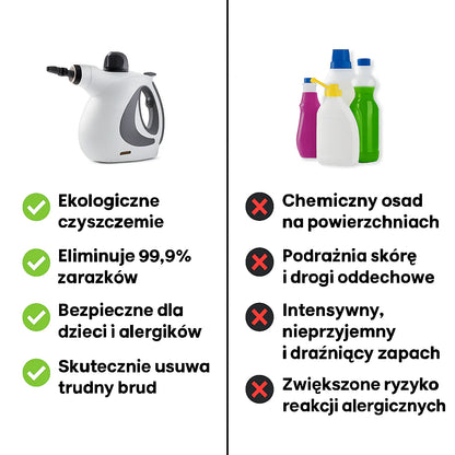 Wielofunkcyjna Myjka Parowa MamaNaBłysk